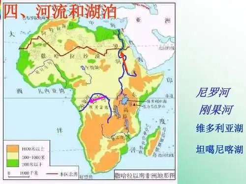 四,河流和湖泊 尼罗河 刚果河 维多利亚湖 坦噶尼喀湖
