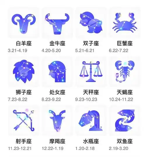 3月十二星座注意事项