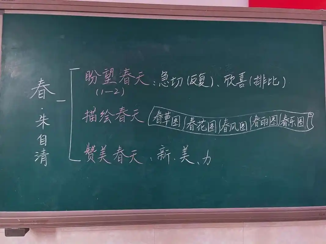 七年级上册《春》板书设计