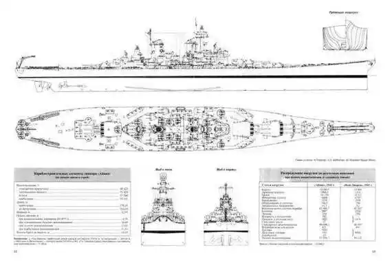 哪位有密苏里号战列舰的三视图,线图.要大图
