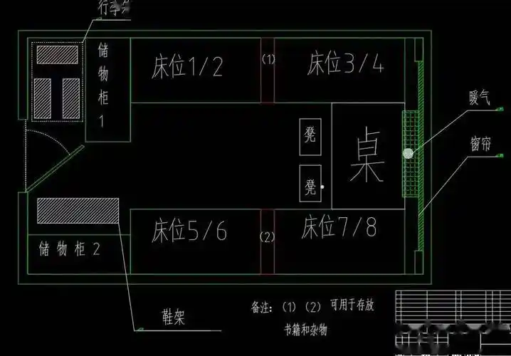 利用cad软件设计绘制寝室平面图以及设计宣传海报等形式,宣传了安全