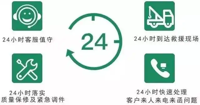 24小时内到达救援现场