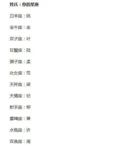 测试自己的第二星座,星座还有副星座吗