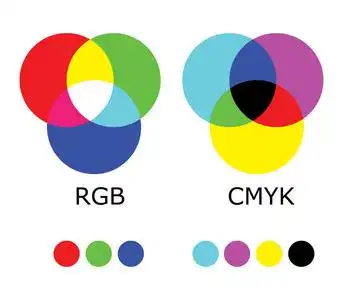 rgb 和 cmyk 颜色图照片