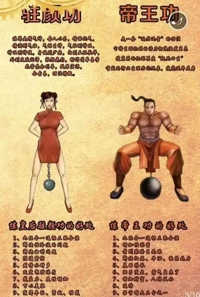 女子洗髓功驻颜术之玉蛋功垂吊哪里练习详解