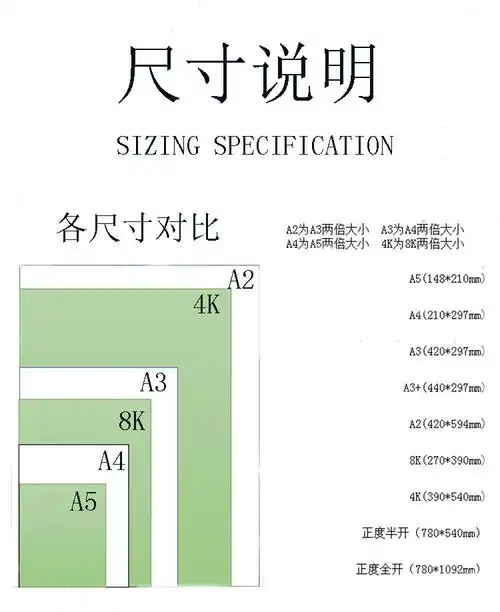 荷兰白卡纸a4/a3 a2/四开8k厚硬卡纸手绘画画手工白色卡纸名片纸
