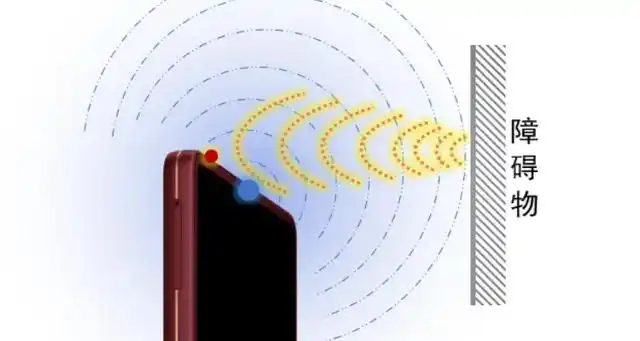 超声波在生活中有什么用途呢