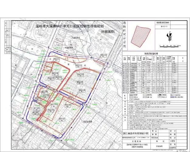 温岭市大溪镇dx01单元11街区控制性详细规划修改论证批前公告