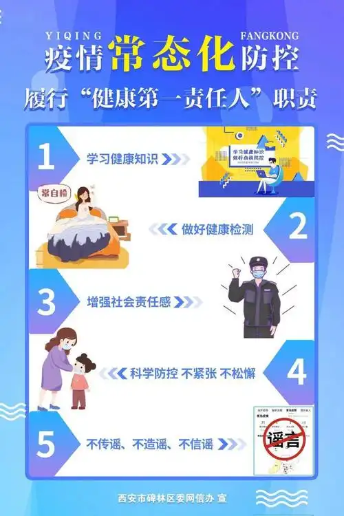 疫情常态化防控记住这六件事内含长图