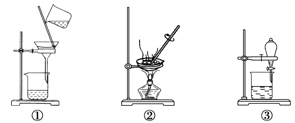 (2012·北京理综,8)下列试验中,所选装置不合理的是