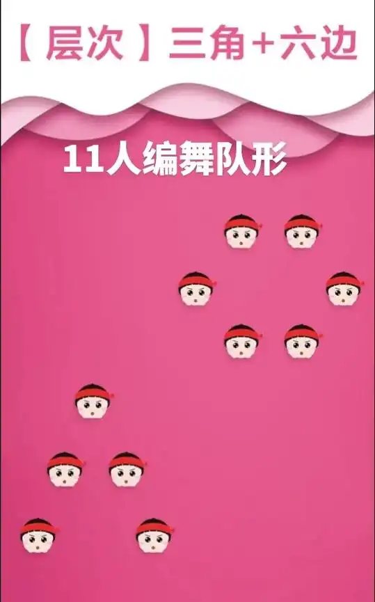 11人编舞队形 - 抖音