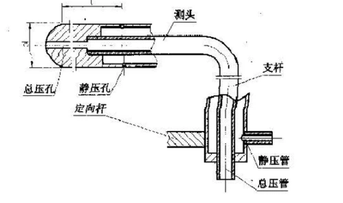 > l型皮托管结构
