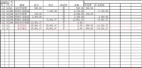 多栏式明细分类账(1)