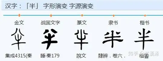 如果只是分,那么为何分猪是"01(如愿)",分牛就是"半(二均分)"呢,更