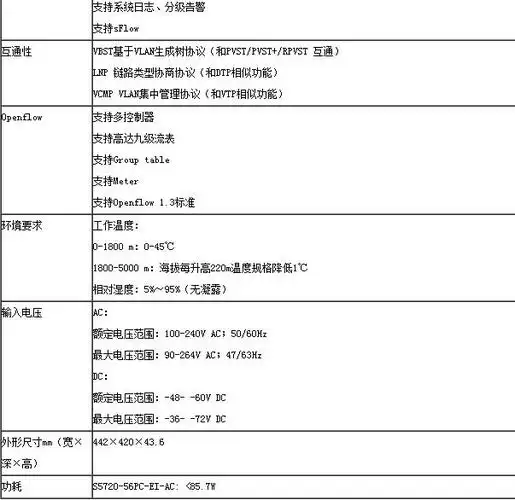 华为s5720-56pc-ei-ac交换机参数华为s5720-56pc-ei-ac 交换机
