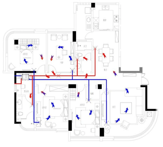 全热新风系统设计标准-行业动态--rudman全空气空调公司