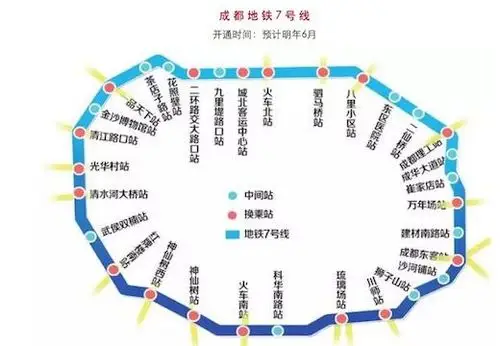 「成都首条地铁环线」