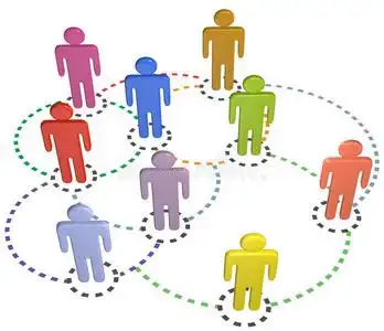 人圈关系社交商务网照片