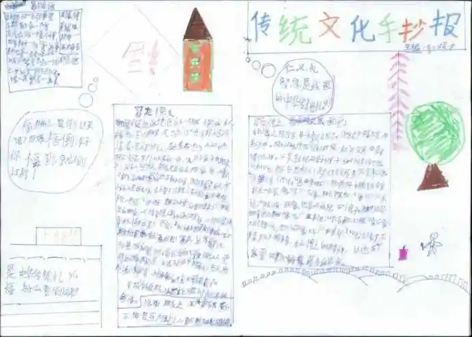 传承中华传统文化手抄报图片大全