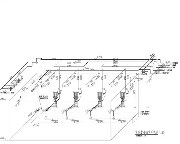 消防水池接管系统图