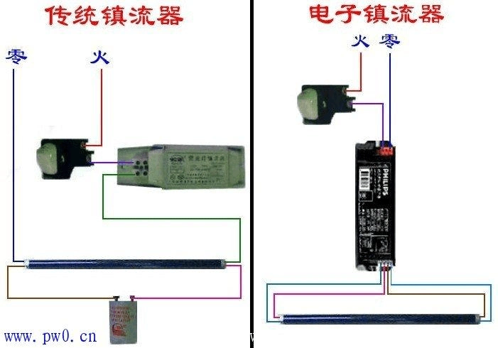 日光灯接线图 图解装修全过程 线路安装 电子镇流器原理 led日光灯