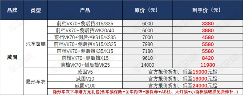 2022年威固车膜型号及报价价格表