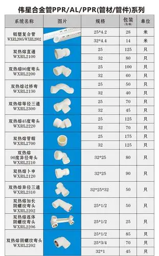 批发 伟星合金管 双热熔过桥弯 wxrl2130