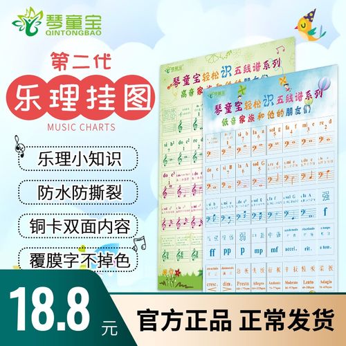 音乐表情术语音符乐理表挂图琴行教学五线谱钢琴大谱表学乐理知识
