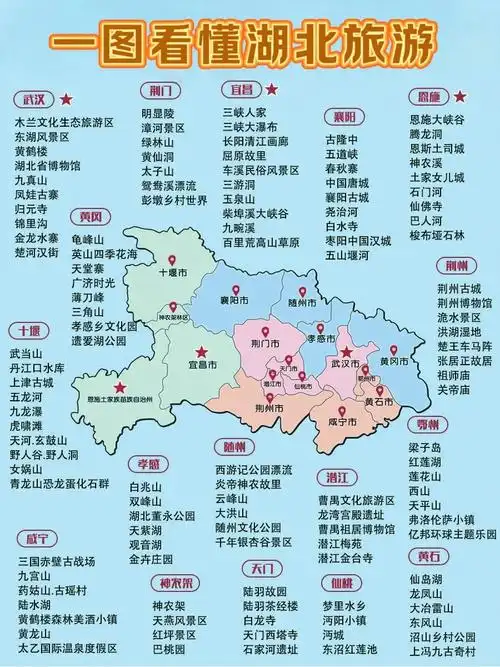 真全了!全国旅游地图都在,包含港澳台