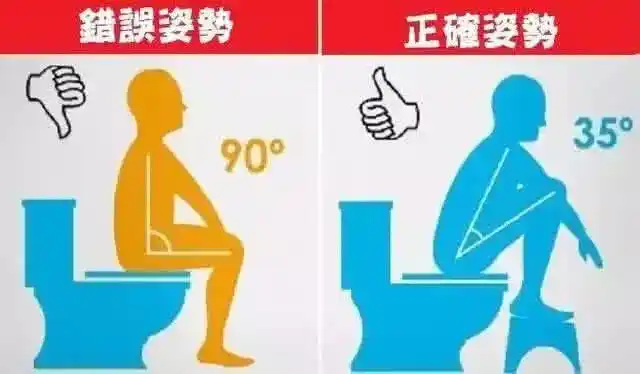 很多人上厕所都蹲错方向了,怪不得家里越来越臭!