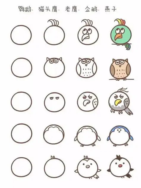 100个圆图简笔画