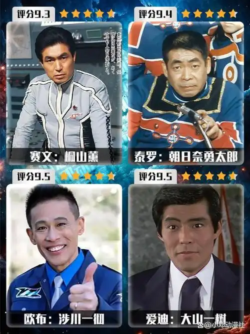 一口气看完奥特曼防卫队队长评分!