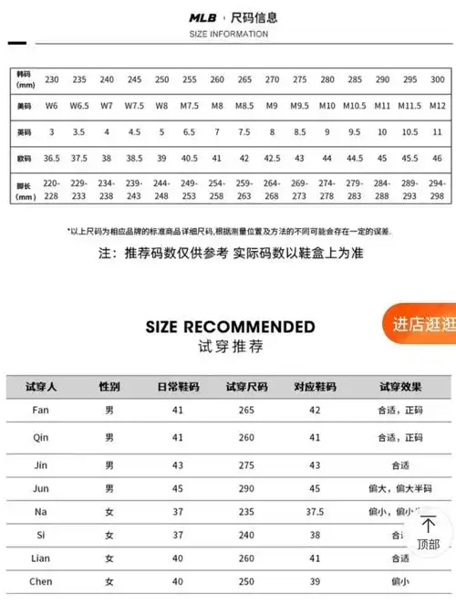 空我就去实体店线下试了一下我本身是250的中国码,穿245的reebok合适