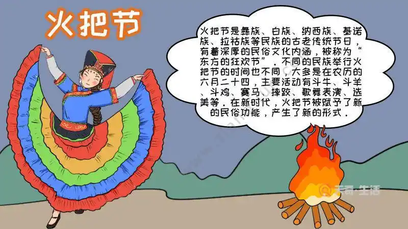 哈尼族火把节手抄报手抄报简单又漂亮