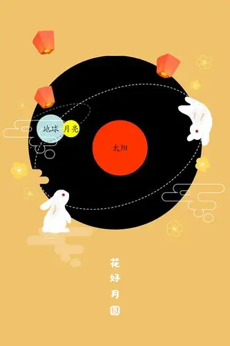 太阳地球和月亮.