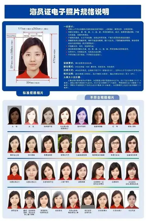 二,新版海员证数码证件照尺寸要求