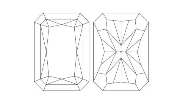 方形钻石切工有哪些方形钻石切工类型及特点介绍