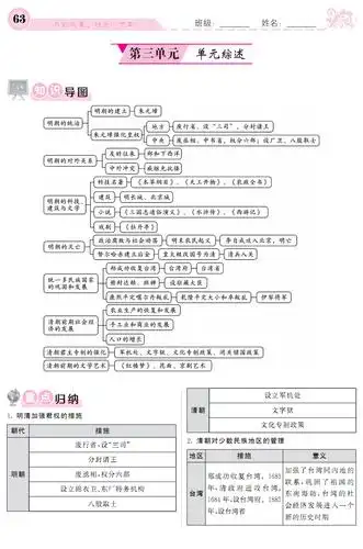 2017-2018学年七年级历史下册 第三单元 明清时期:统一多民族国家的