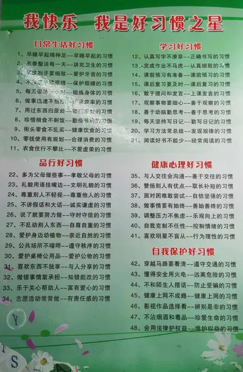 第一实验小学48个好习惯养成教育之2.3中队