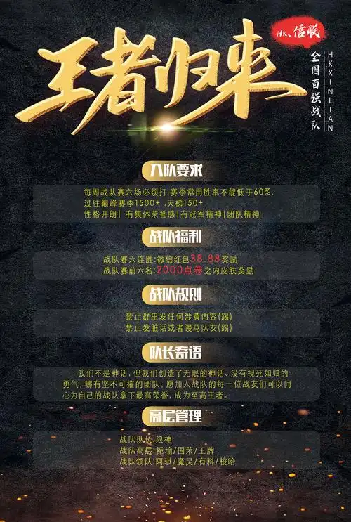 王者荣耀游戏战队人员招聘海报