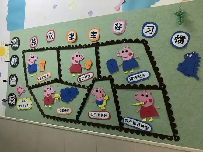 小小主题墙,成长大世界——彬州市永乐幼儿园班级主题墙评比