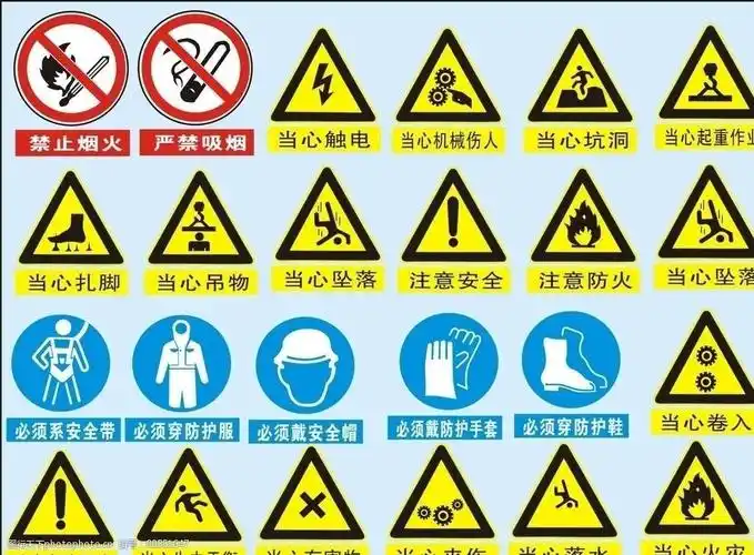 安全标志大全图片
