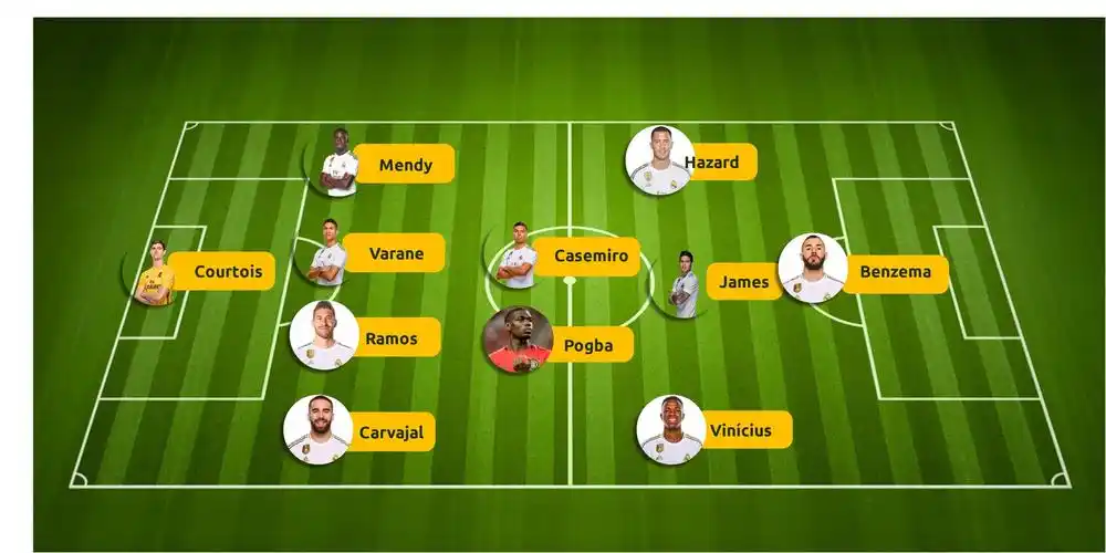 西媒支招齐达内5套阵容方可扭转乾坤银河战舰必不可少博格巴