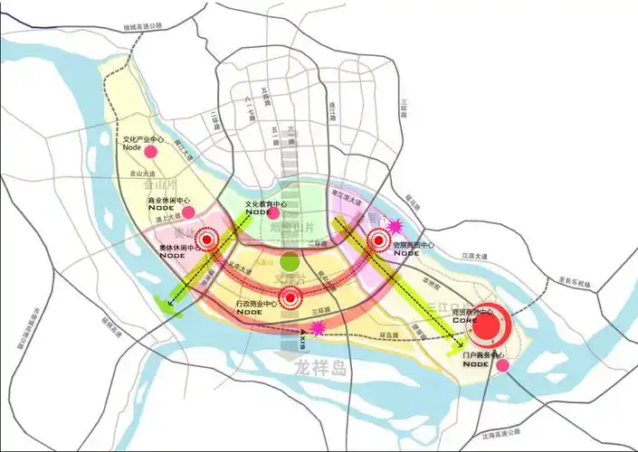 分析图功能结构空间