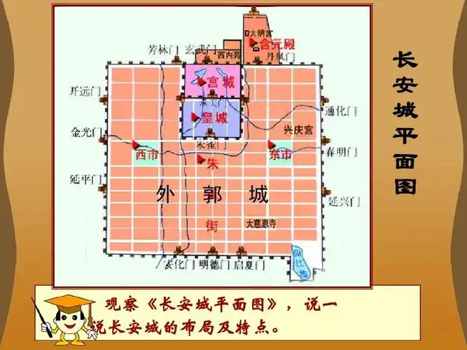 你可能喜欢 经济重心南移 唐太宗与贞观之治 城市生活 幽默语录 中国