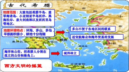 人教版部编九年级上册第4课希腊城邦和亚历山大帝国共32张ppt