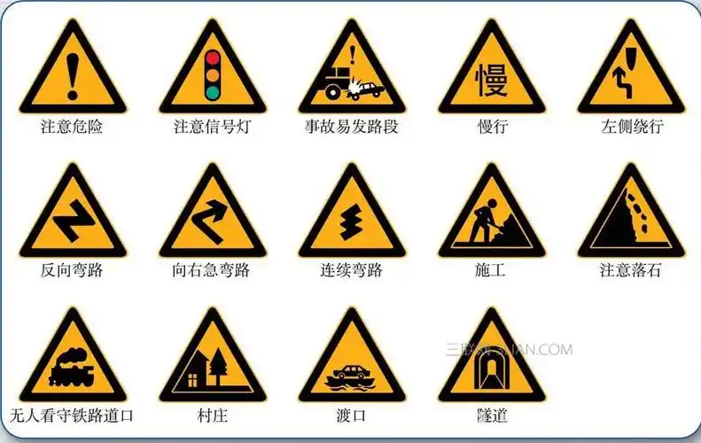 安全标志 安全标识 安全教育