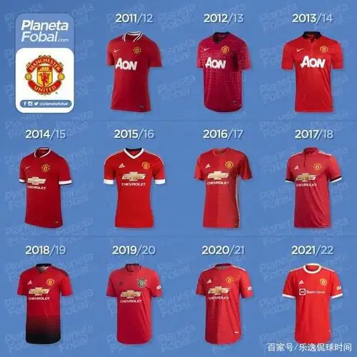 曼联主场球衣演变史