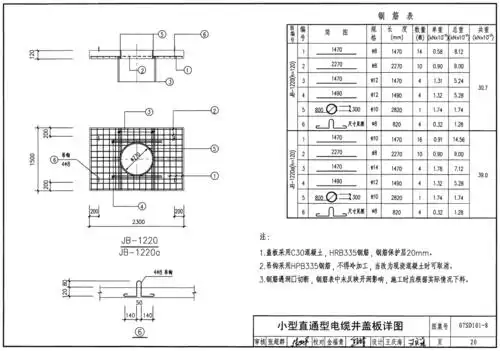 07sd1018电力电缆井设计与安装