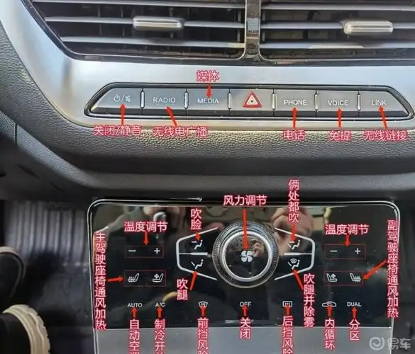 红旗h5按键详细介绍来啦